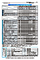 ݂c3298