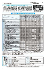 �݂����c����339��8��